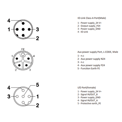 LKHA-0016P-M12-A ELCO IO-LINK SENSOR HUB, CLASS-A, M12 A-CODE 4PIN IO-LINK CONN. AND M12 L-CODE AUXILIARY POWER SUPPLY, 8XM12 5PIN, 16 DO, PNP, IP67